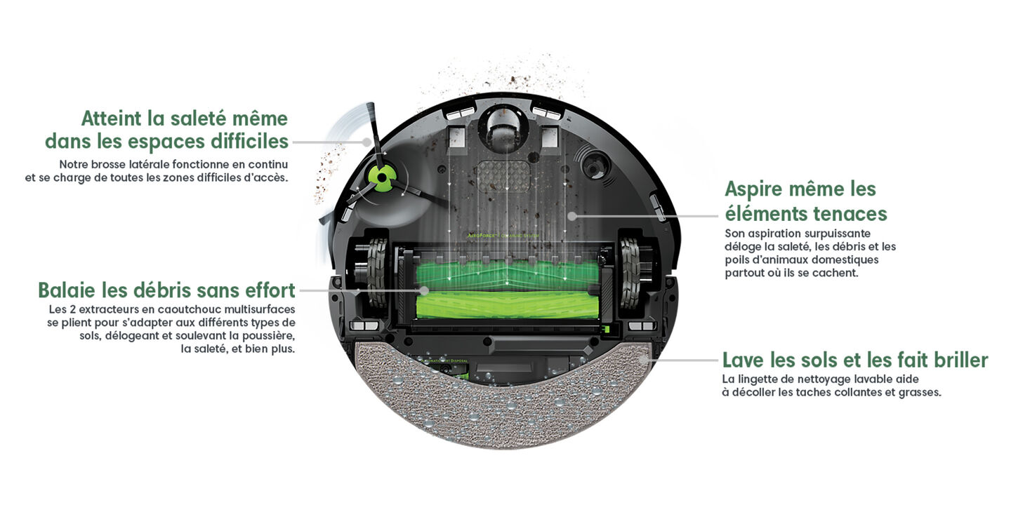 Roomba Combo vu d’en dessous